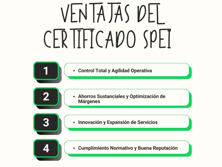 Ventajas del Certificado SPEI